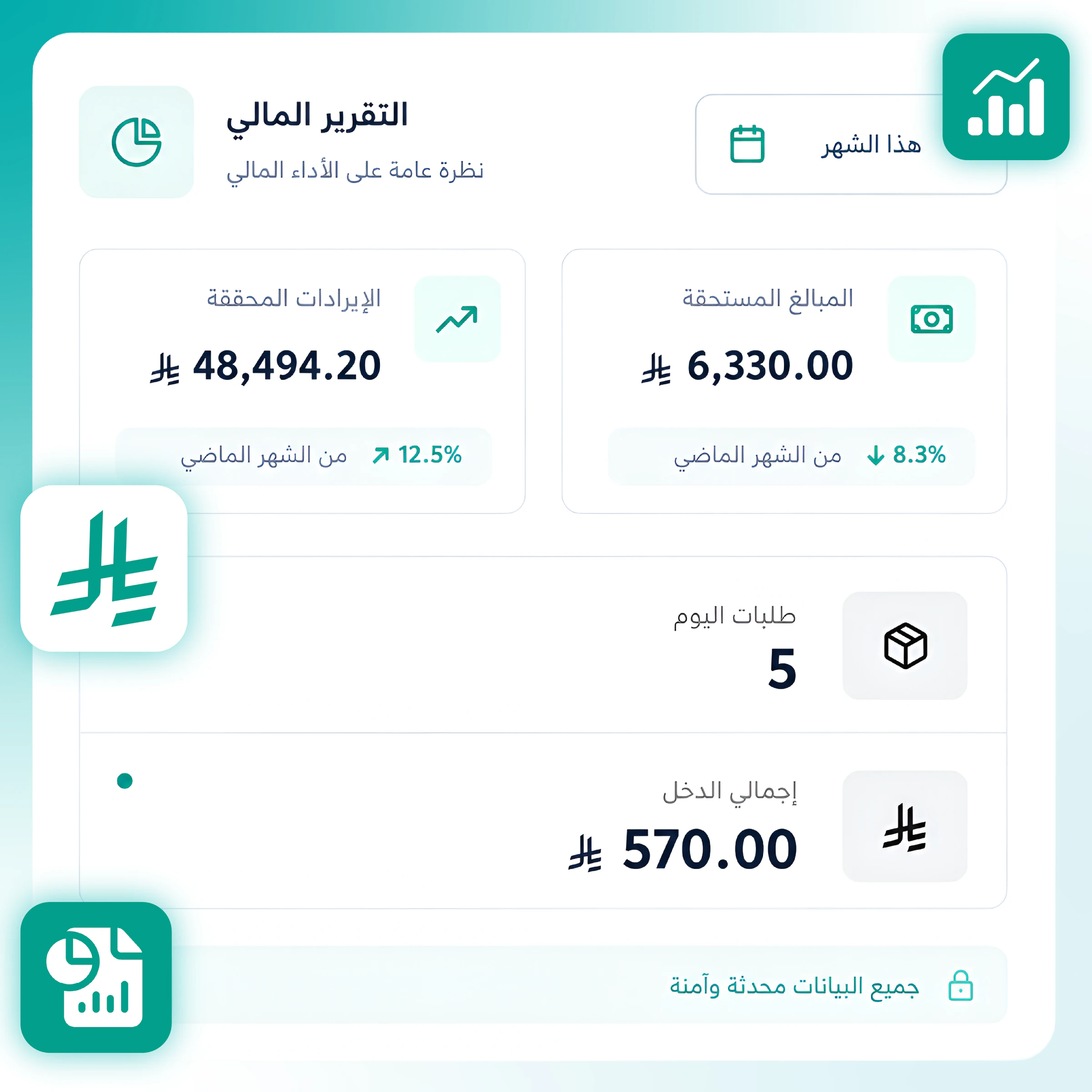 الرؤية المالية