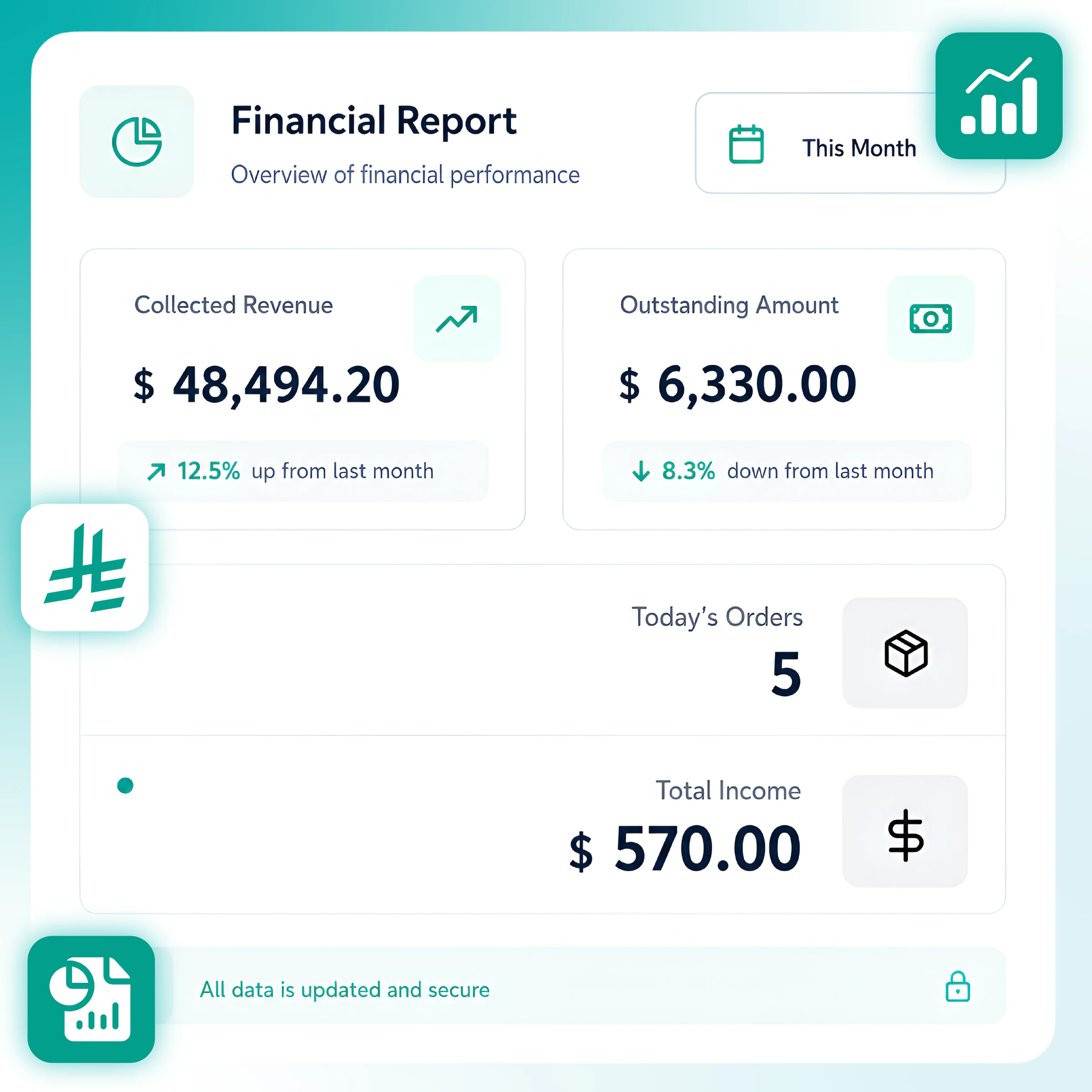 Financial Visibility