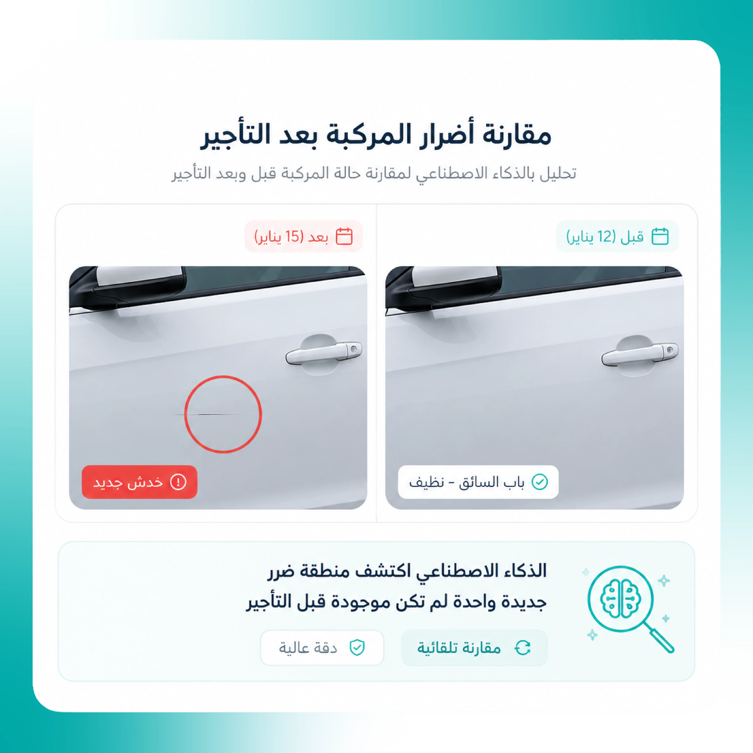 قبل مقابل بعد