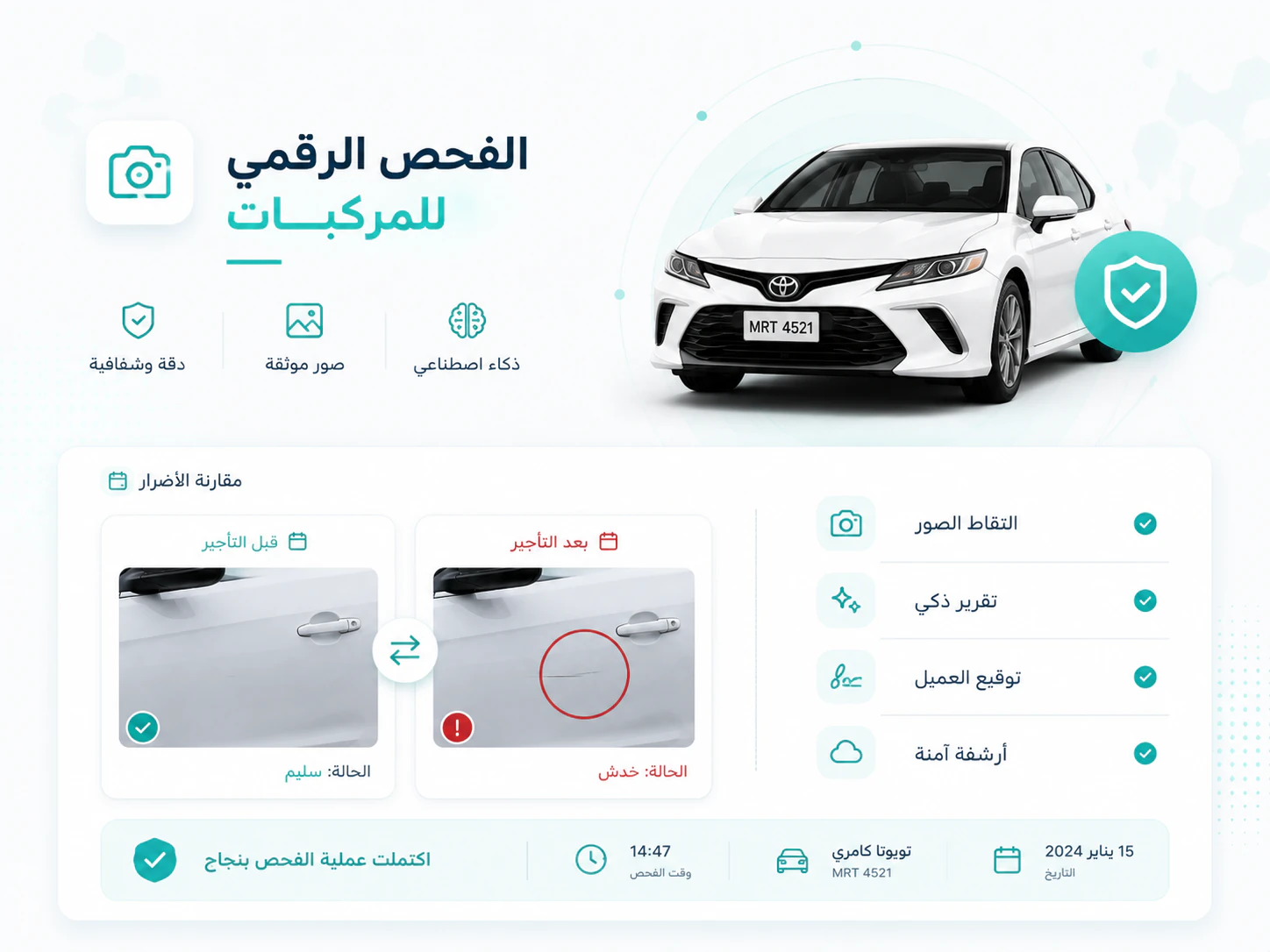 الفحص الرقمي