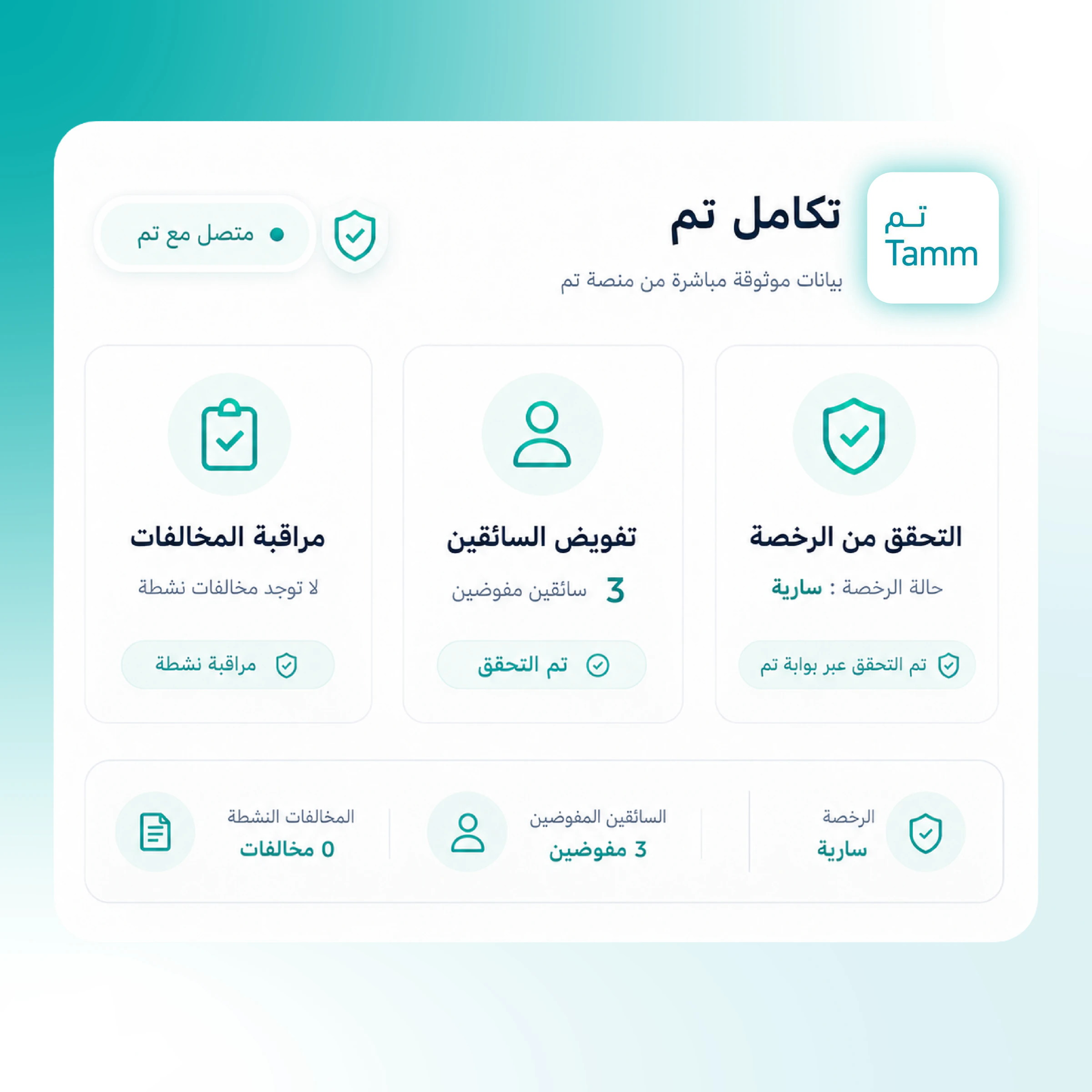 التكامل مع تم