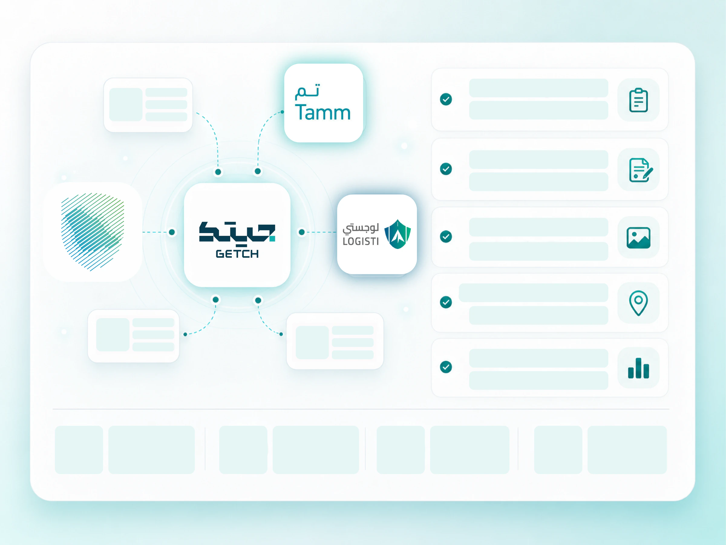 تكاملات النظام
