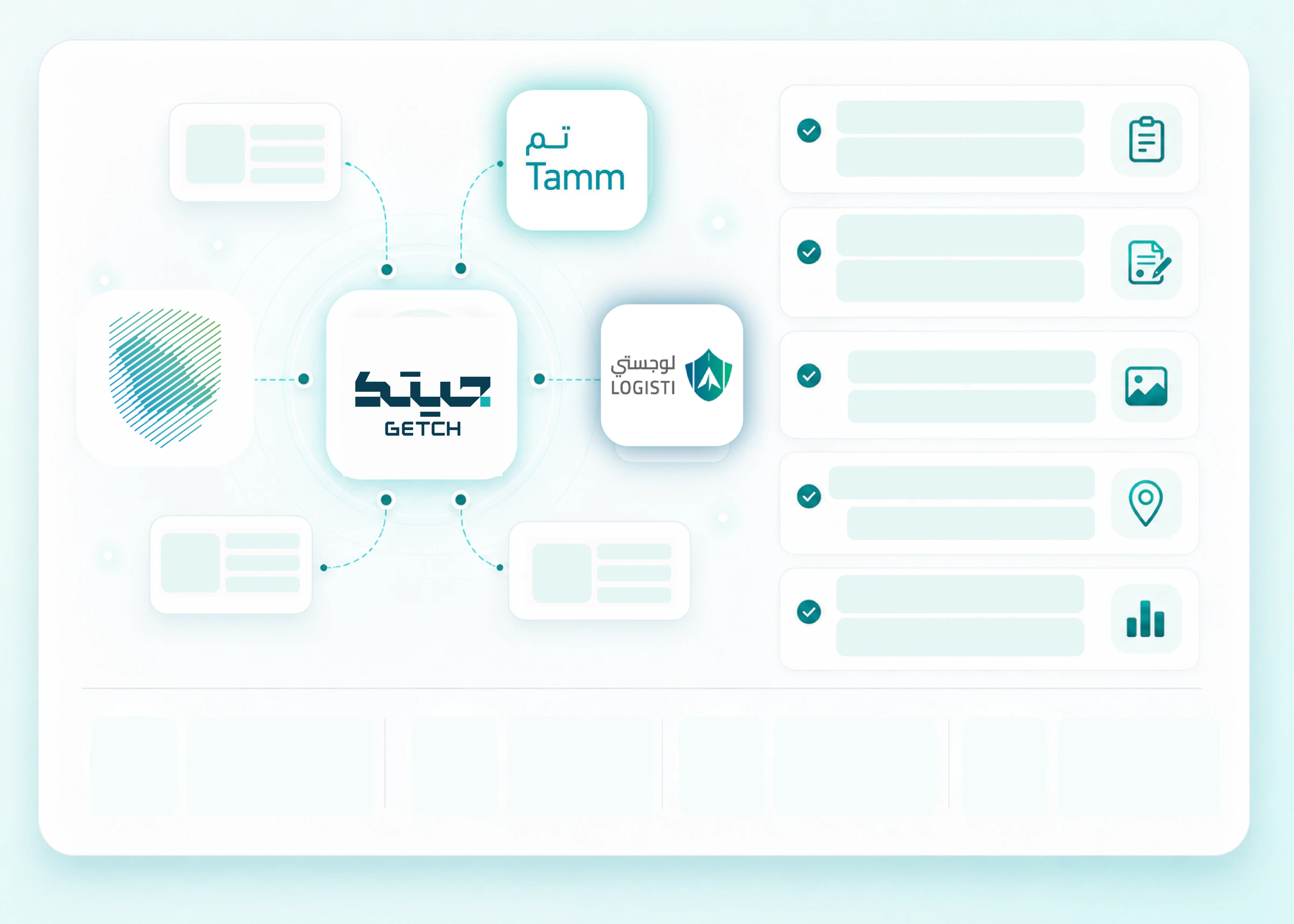 System Integrations