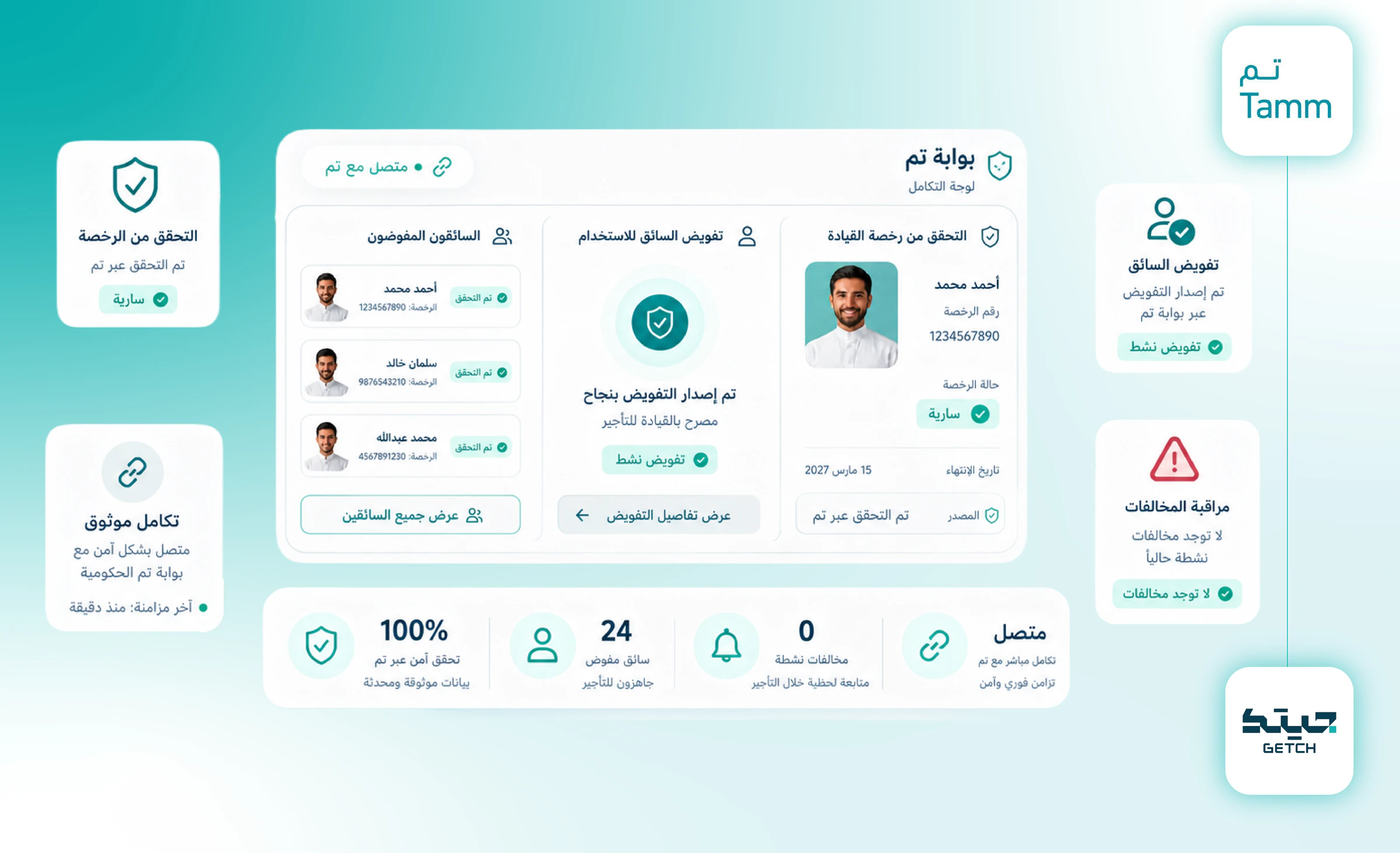 التكامل مع تم