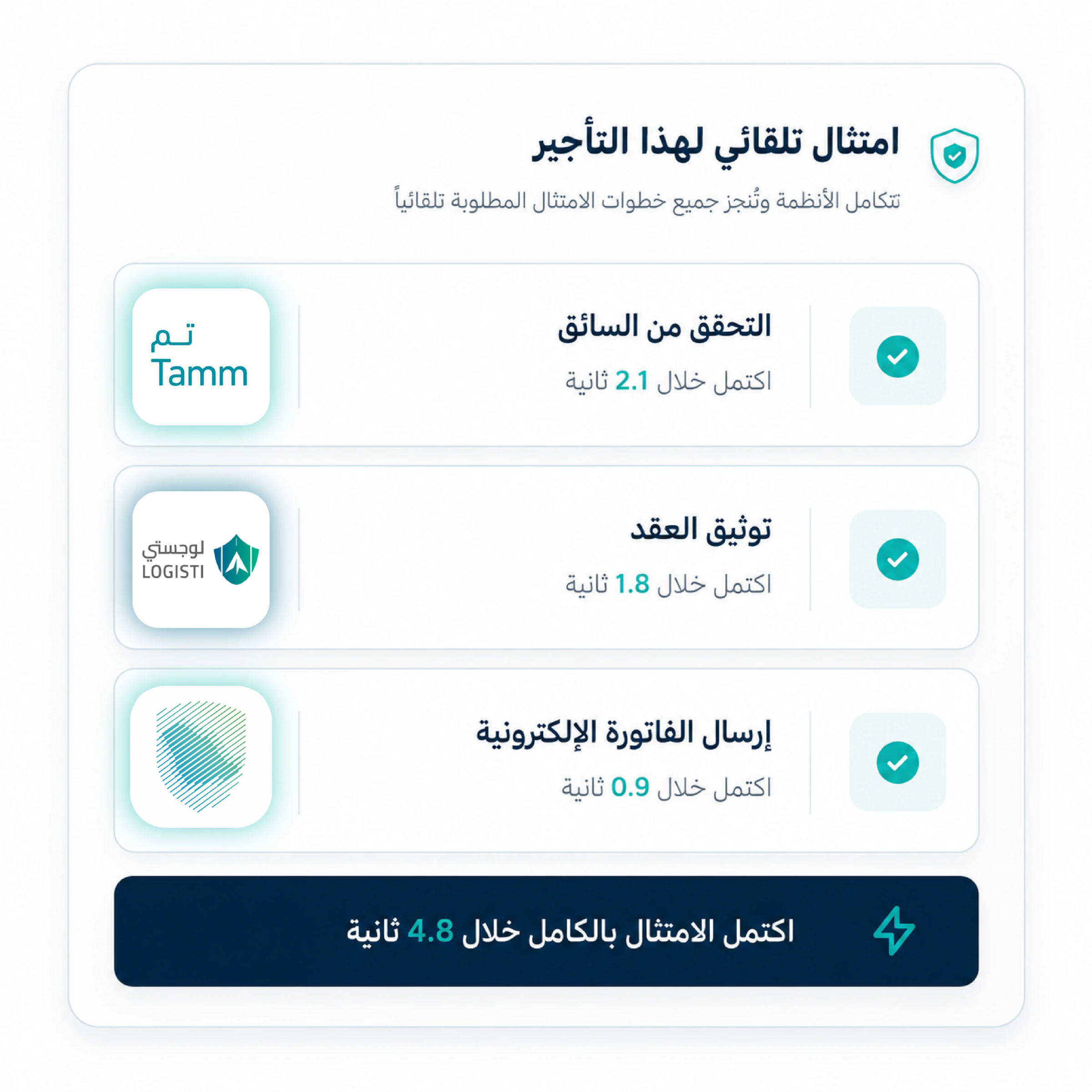 امتثال تلقائي